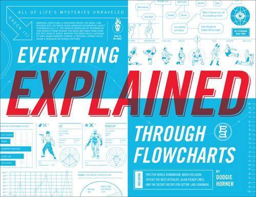 Everything Explained Through Flowcharts: All of Life's Mysteries Unraveled, Including Tips for World Domination, Which Religion Offers the Best Afterlife, Alien Pickup Lines, and the Secret Recipe for Gettin' Laid Lemonade