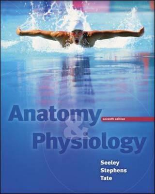 Anatomy and Physiology