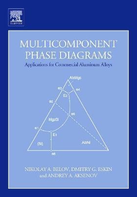 Multicomponent Phase Diagrams: Applications for Commercial Aluminum Alloys