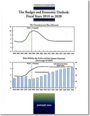 Budget and Economic Outlook: Fiscal Years 2010-2020
