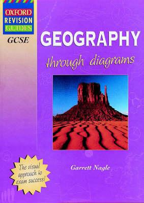 GCSE Geography