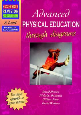 AS and A Level Physical Education Through Diagrams