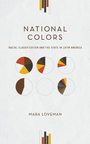 National Colors: Racial Classification and the State in Latin America
