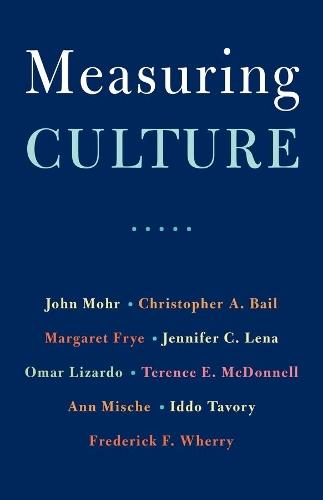 Measuring Culture