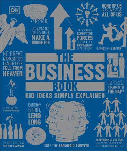 The Business Book: Big Ideas Simply Explained