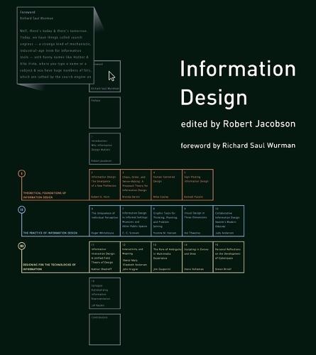 Information Design