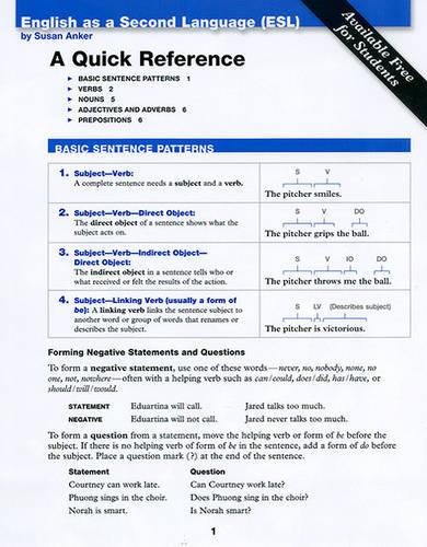 ESL Quick Reference Card