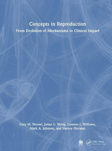 Concepts in Reproduction: From Evolution of Mechanisms to Clinical Impact
