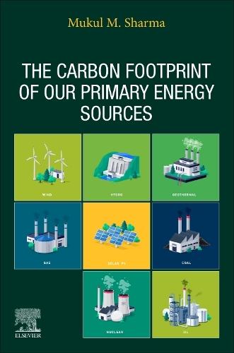 The Carbon Footprint of our Primary Energy Sources