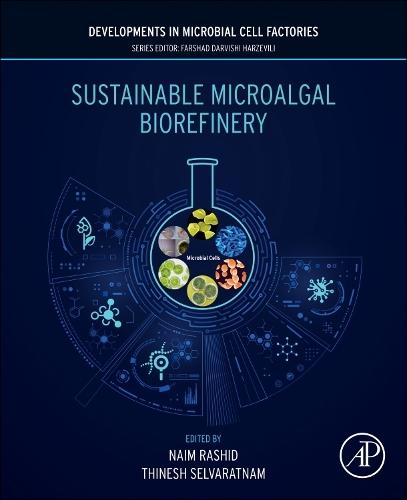 Sustainable Microalgal Biorefinery