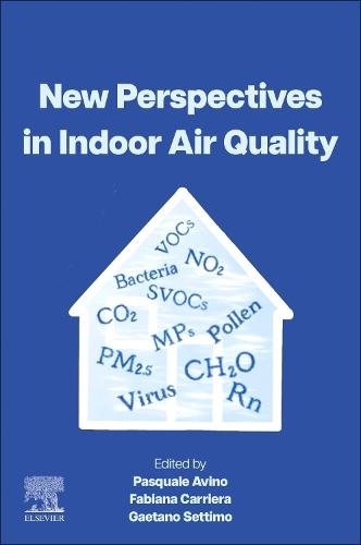 New Perspectives in Indoor Air Quality