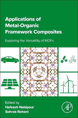 Applications of Metal-Organic Framework Composites: Exploring the Versatility of MOFs