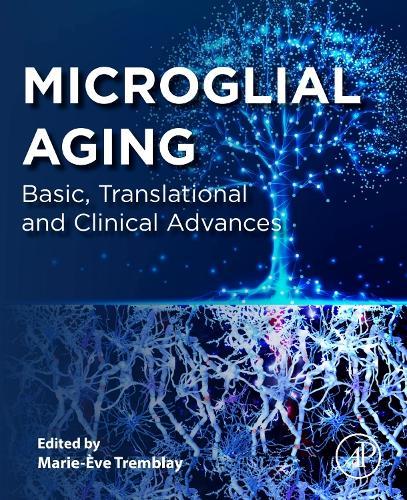 Microglial Aging: Basic, Translational and Clinical Advances