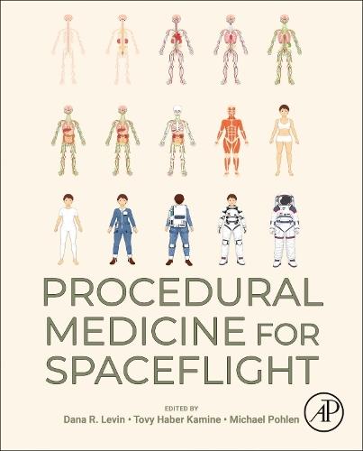Procedural Medicine for Spaceflight