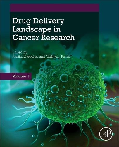 Drug Delivery Landscape in Cancer Research