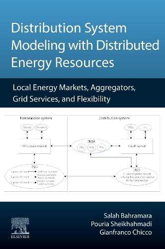Distribution System Modeling with Distributed Energy Resources: Local Energy Markets, Aggregators, Grid Services, and Flexibility