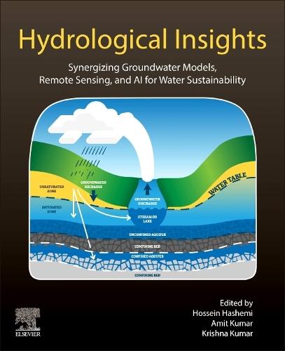 Hydrological Insights: Synergizing Groundwater Models, Remote Sensing, and AI for Water Sustainability