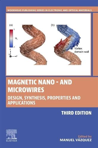 Magnetic Nano- and Microwires: Design, Synthesis, Properties and Applications