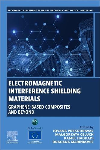 Electromagnetic Interference Shielding Materials: Graphene-Based Composites and Beyond