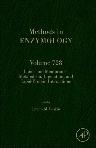 Multidimensional Signal Processing