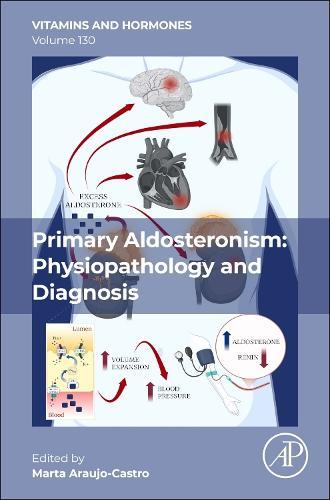 Primary Aldosteronism: Physiopathology and Diagnosis