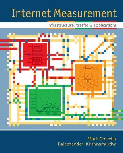 Internet Measurement: Infrastructure, Traffic and Applications