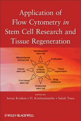 Applications of Flow Cytometry in Stem Cell Research and Tissue Regeneration