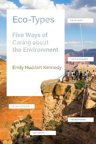 Eco-Types: Five Ways of Caring about the Environment