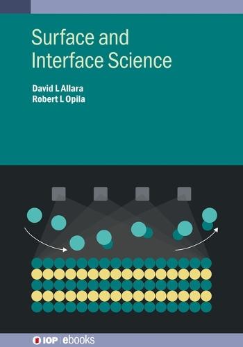 Surface and Interface Science