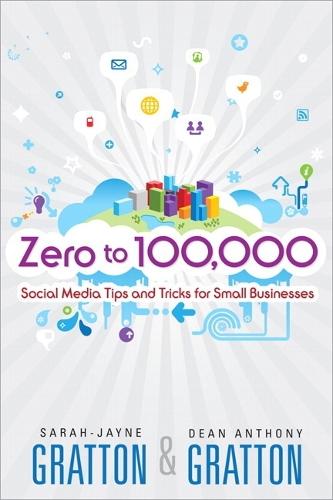 Zero to 100,000: Social Media Tips and Tricks for Small Businesses