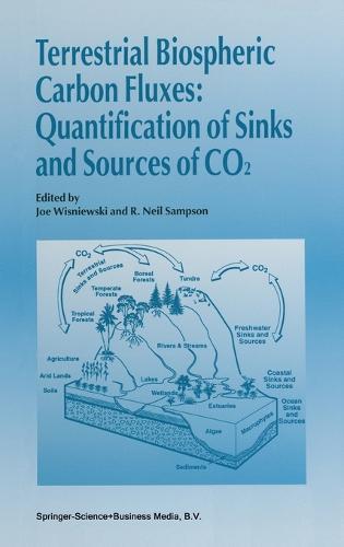 Terrestrial Biospheric Carbon Fluxes: Quantification of Sinks and Sources of CO2