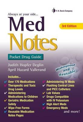 MedNotes