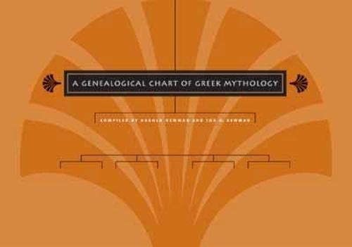 A Genealogical Chart of Greek Mythology