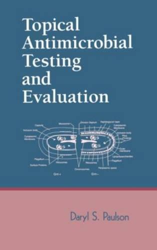Topical Antimicrobial Testing and Evaluation