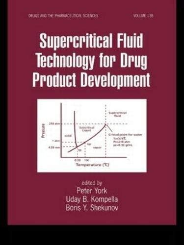 Supercritical Fluid Technology for Drug Product Development