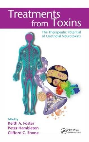Treatments from Toxins: The Therapeutic Potential of Clostridial Neurotoxins