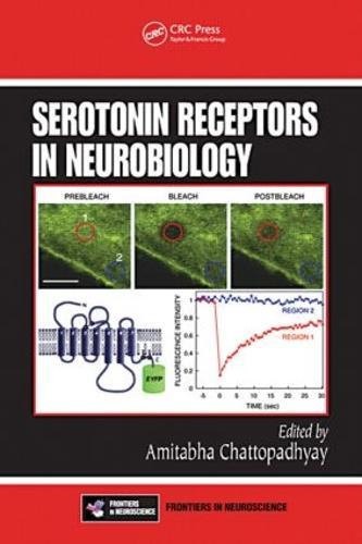 Serotonin Receptors in Neurobiology