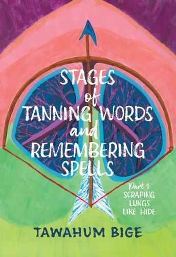 Stages of Tanning Words and Remembering Spells: Part 1: Scraping Lungs Like Hide