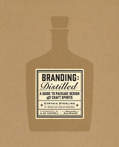 Branding: Distilled