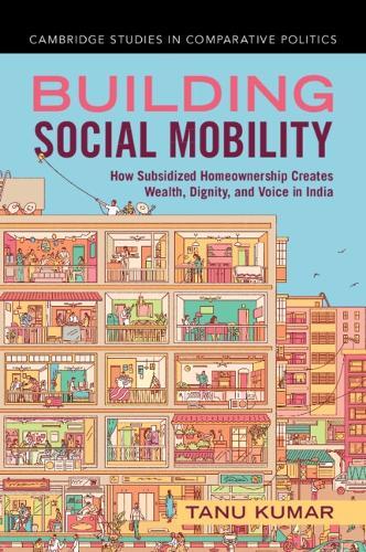 Building Social Mobility: How Subsidized Homeownership Creates Wealth, Dignity, and Voice in India