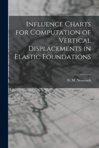 Influence Charts for Computation of Vertical Displacements in Elastic Foundations