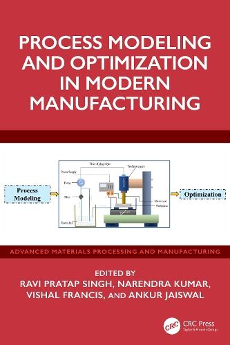 Process Modeling and Optimization in Modern Manufacturing