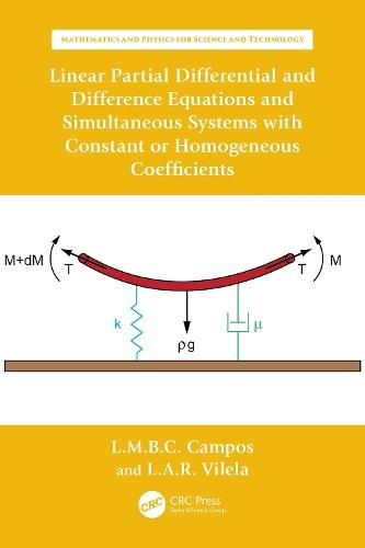 Linear Partial Differential and Difference Equations and Simultaneous Systems with Constant or Homogeneous Coefficients