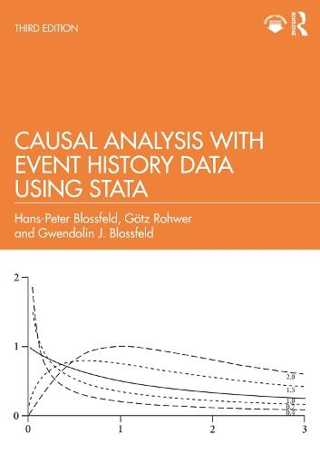 Causal Analysis with Event History Data Using Stata