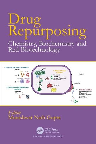 Drug Repurposing: Chemistry, Biochemistry & Red Biotechnology