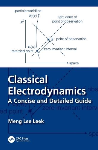 Classical Electrodynamics: A Concise and Detailed Guide