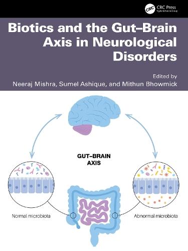 Biotics and the Gut–Brain Axis in Neurological Disorders
