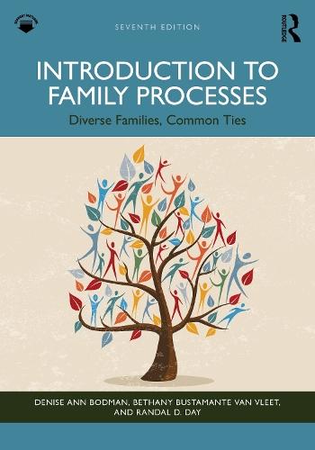 Introduction to Family Processes: Diverse Families, Common Ties
