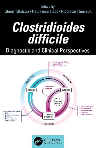 Clostridioides difficile: Diagnostic and Clinical Perspectives