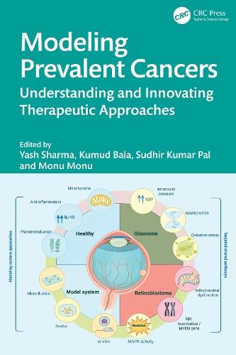 Modeling Prevalent Cancers: Understanding and Innovating Therapeutic Approaches